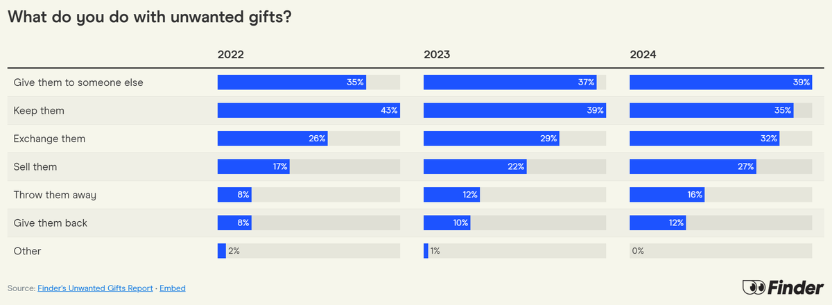 KnowClick tweet media
