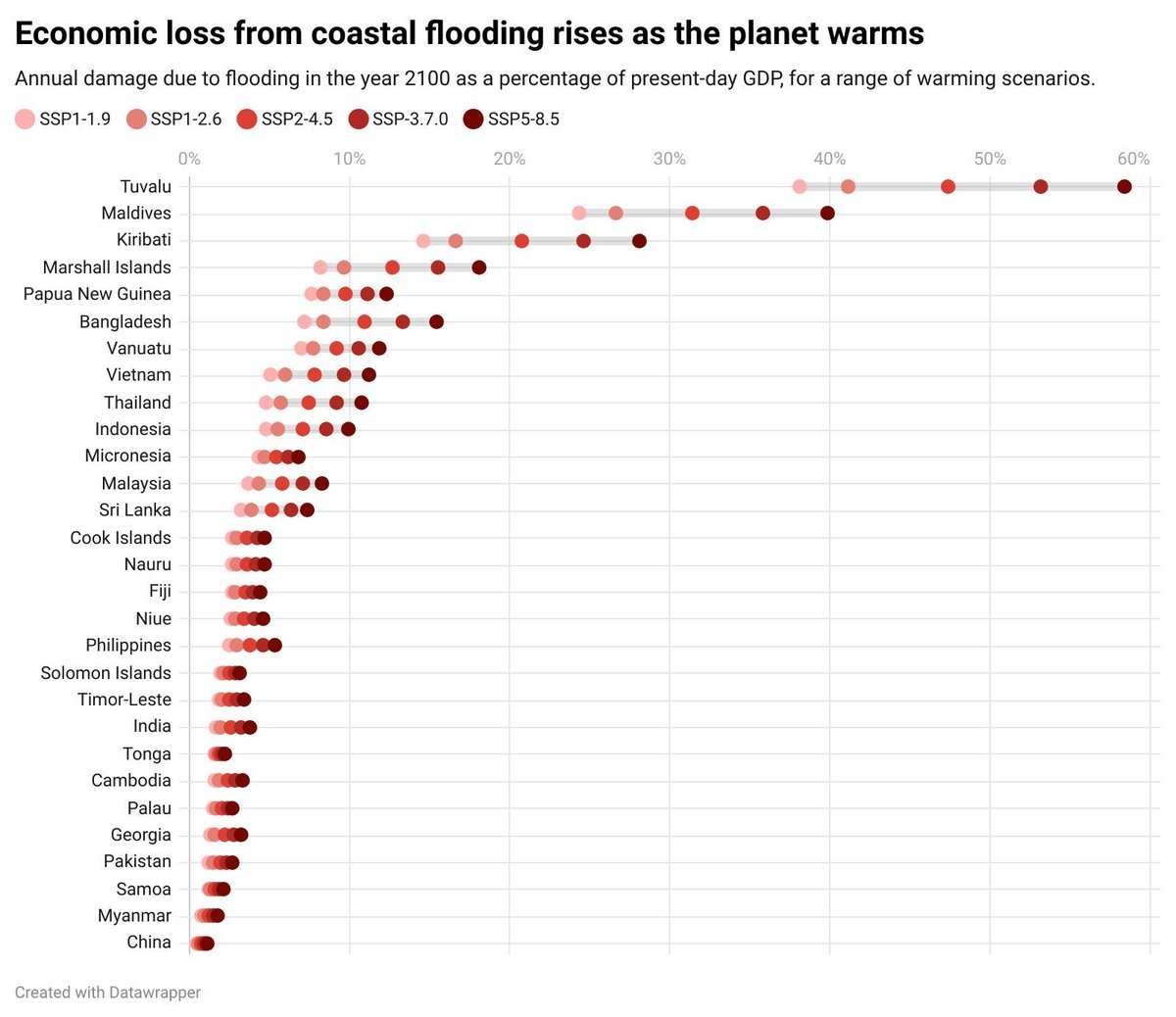 CarbonBrief's tweet photo. Asia-Pacific faces ‘$500bn-a-year’ hit from rising seas if current policies continue | @AyeshaTandon

Read here: https://t.co/dCtsi7IDXE https://t.co/CbsBRozaZG