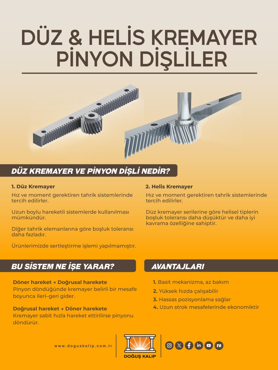 Doğuş Kalıp farkıyla kremayer &amp; pinyon dişliler!

Düz dişlide hassasiyet, helis dişlide sessiz ve güçlü performans. 

Makine, CNC ve otomasyon için güvenilir çözümler.

👉doguskalip.com.tr/Urunler/31/kre…