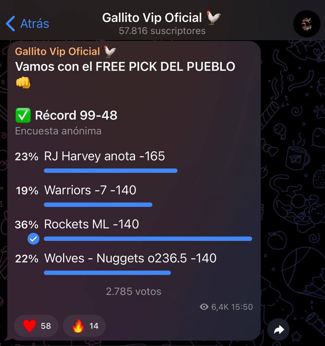 GallitoVip's tweet photo. SE GANARON TODAS LAS OPCIONES DEL PUEBLO 🤯🤯🤯

Estamos en otro nivel, señores. En otro nivel. 

Ayer llegamos a los 100 aciertos con esta dinámica 👊

Únete a mi canal de Telegram y no te pierdes de nada 👇

https://t.co/1iwOhWIuLn https://t.co/tYg1sOSZIb