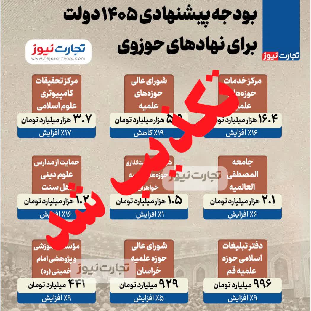 سید مصطفی tweet media