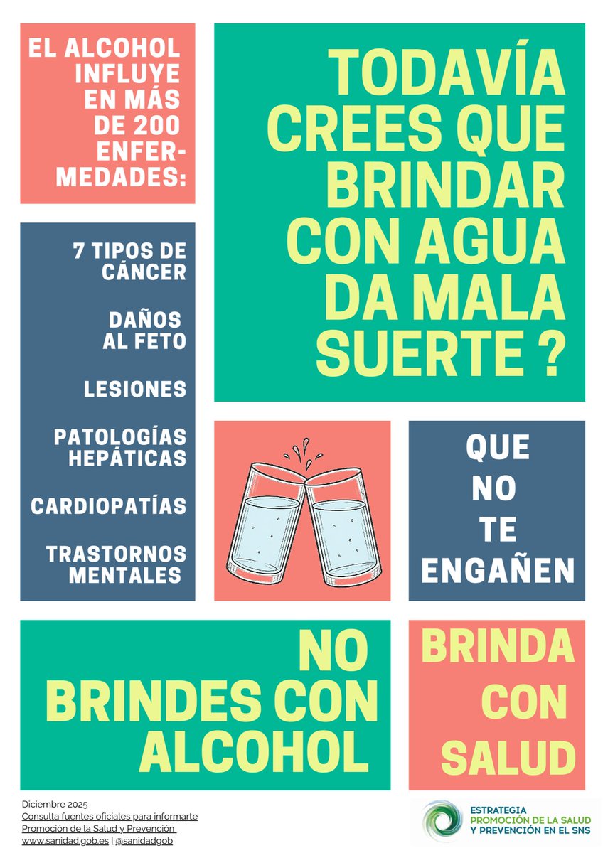 Promoción de Vida Saludable en Andalucía tweet media