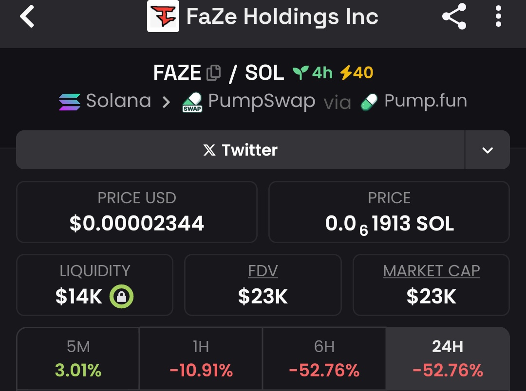 Raghavak0nSol's tweet image. $FAZE 

MCAP: $23K

CA:
DSpWuqbxXiVXZ7sChdMKg3TYiWD4p1VqiZscQ6zXpump

#SOL
#FAZE