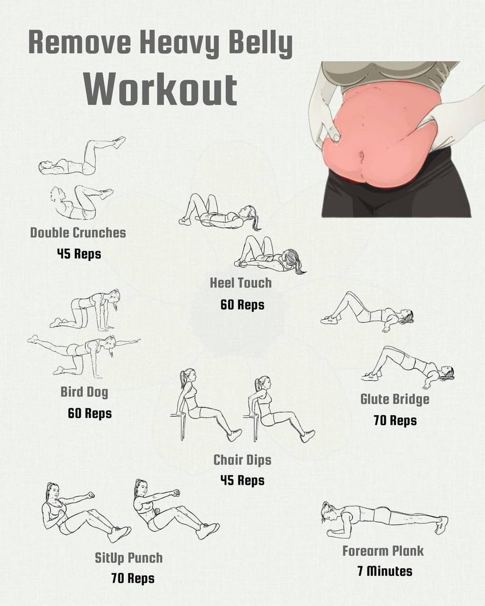 FitSculptor's tweet image. Remove Heavy Belly With This Workout Plan💯🔥