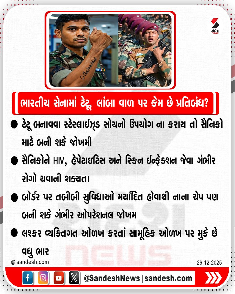 sandeshnews's tweet photo. ભારતીય સેનામાં ટેટૂ, લાંબા વાળ પર કેમ છે પ્રતિબંધ?
#MilitaryGuidelines #ArmySafety #TattoosInArmy #LongHairRules #SikhExemption #OperationalSafety #IndiaArmy #HealthAndSafety #indianarmy #SandeshNews https://t.co/bIeL3dUPxc