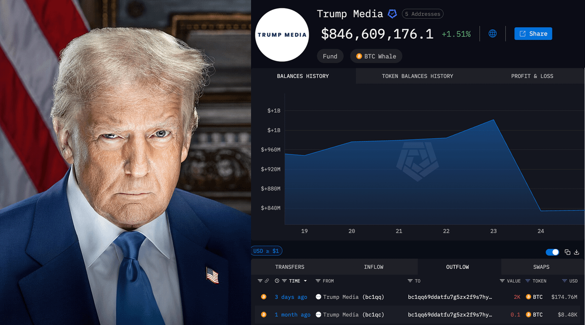 DeFiTracer's tweet photo. 🚨 BREAKING:

🇺🇸 PRESIDENT TRUMP STARTED DUMPING MILLIONS OF BITCOIN ON CHRISTMAS NIGHT

AFTER YEARS OF HOLDING, HE SOLD 2,000 $BTC WORTH $174.6M

HE KNOWS SOMETHING BAD IS COMING FOR CRYPTO... 👀 https://t.co/xNG68vPGCA