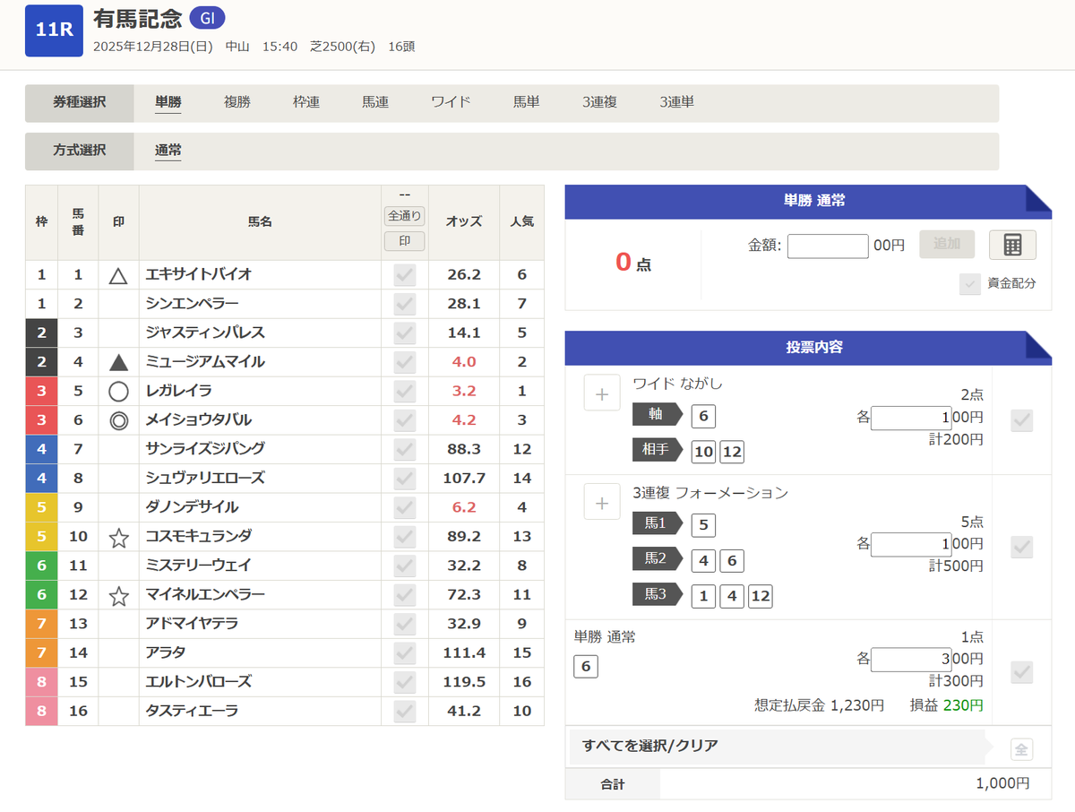 今年の有馬予想、現時点ではこう
メイショウタバルをはじめ、日高の馬に期待
#有馬記念2025