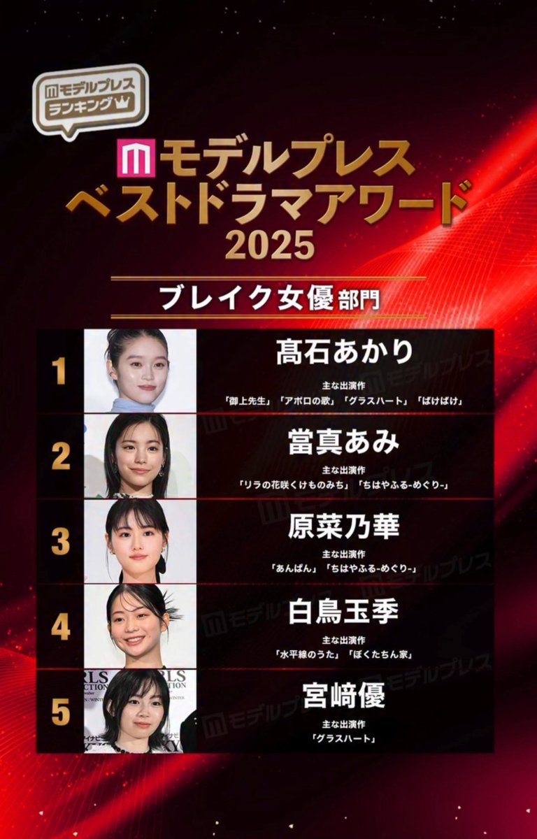 フ°ロロン( ˙з˙)🍷💛 (@proron0214) / Posts / X