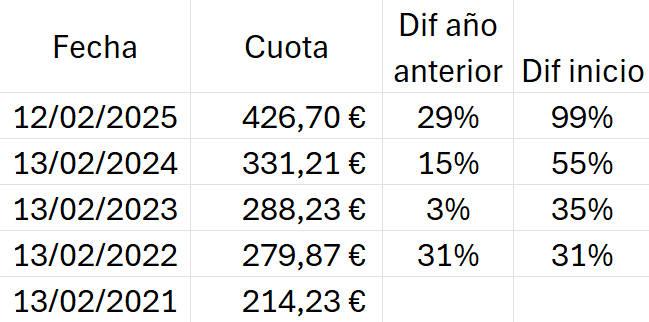 🤾‍♀️FNSK🤾‍♂️ tweet media
