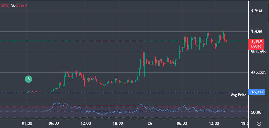 SAFIIR101's tweet photo. $LAUNCHR I reached 85 x

86ZnAujEVLmtnNazeCeT1zYR7hn2PeF5ZPEwUkTdpump https://t.co/B8AIpcHg3K