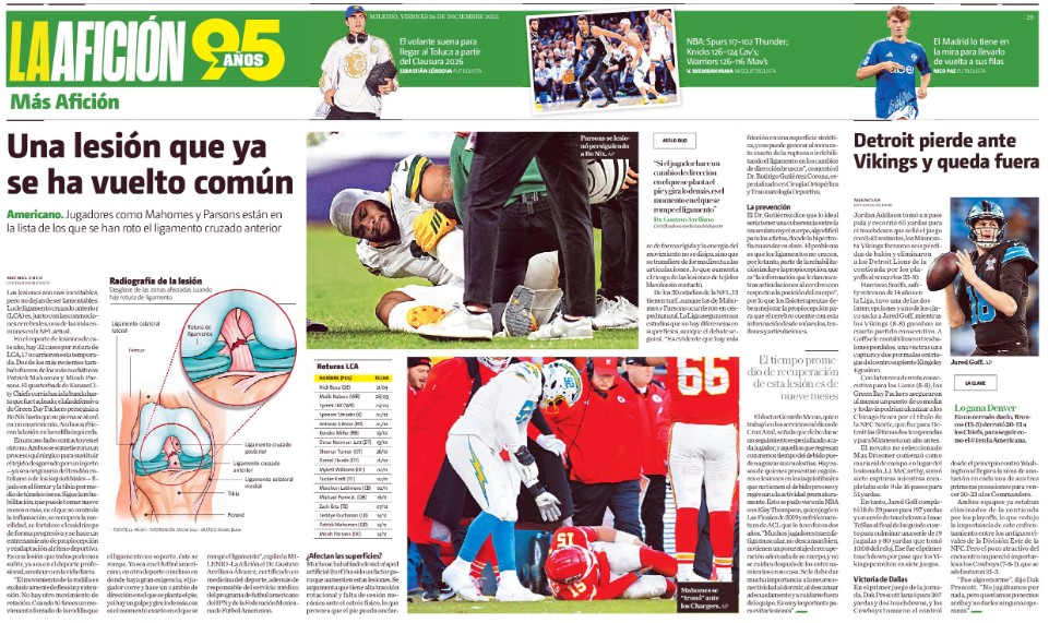 #FelizViernes | Hoy en tu <a href="/Milenio/">Milenio</a> Diario:

🏈 Lions se quedan sin postemporada
🏀 Spurs vuelven a vencer a Thunder
💉 Rotura de ligamento, la lesión más común en la NFL

La mejor información deportiva la encuentras aquí. 👉 milenio.com/deportes