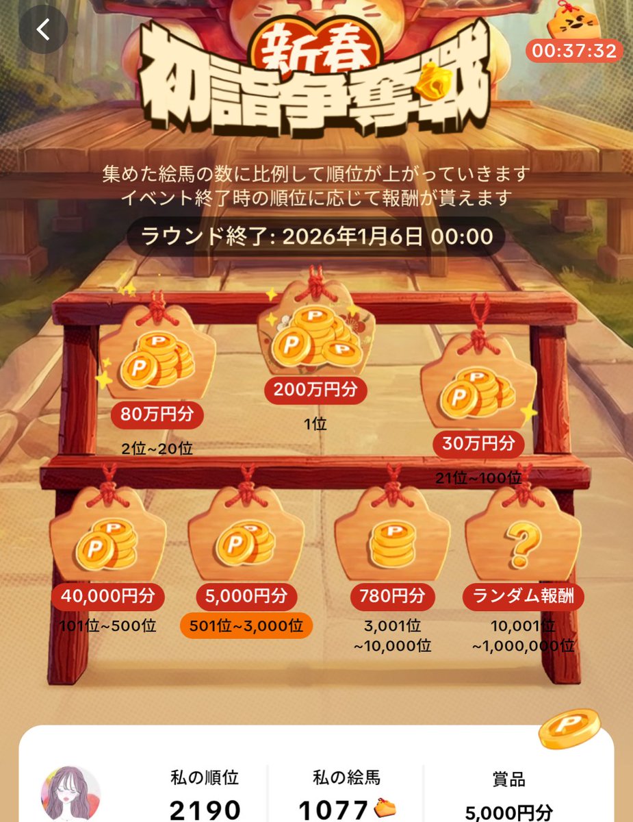 みーに🌸ポイ活&お得活動 (@mini_poi) / Posts / X