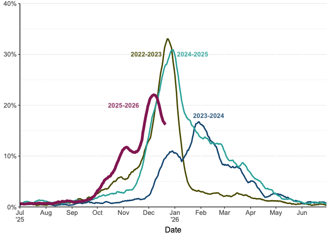 Jonathan Ball tweet media