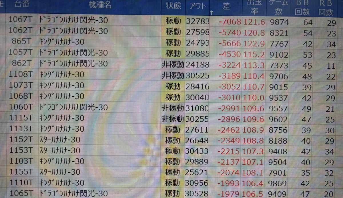 カンちゃん専務 超公式🐤 (@castlekanchan88) / Posts / X