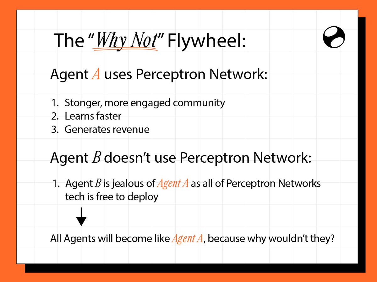 PerceptronNTWK's tweet image. This is why opting in becomes the default…

Join Perceptron growing network today 👇

perceptrons.xyz/download-exten…
