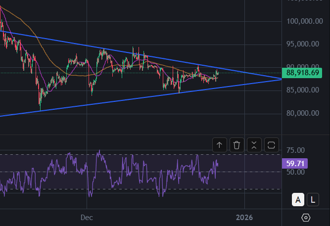 levelons's tweet image. 무엇을 기다리는가..