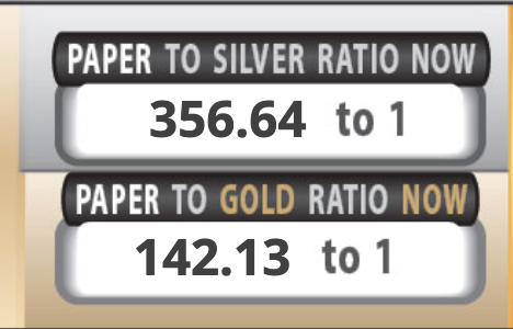 Was passiert gerade im Silbermarkt?

Die Silber-Papier Ratio steht irgendwo zwischen 100/1 - 400/1. Tatsächlich weiß niemand die genaue Zahl. Es ist lediglich bekannt, dass weitaus mehr Papier als echtes Silber im Umlauf ist. Wieviel genau? Niemand weiß es!

Das macht die