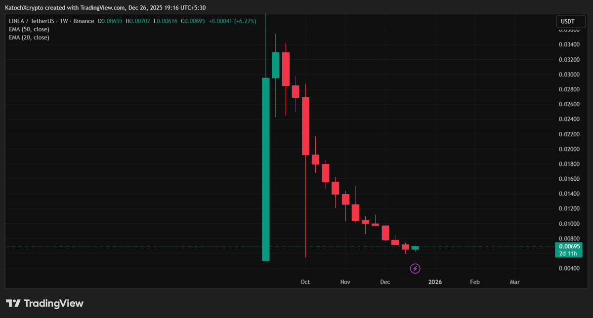 KatochXcrypto tweet media