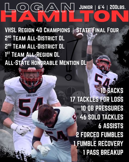 Logan Hamilton tweet media