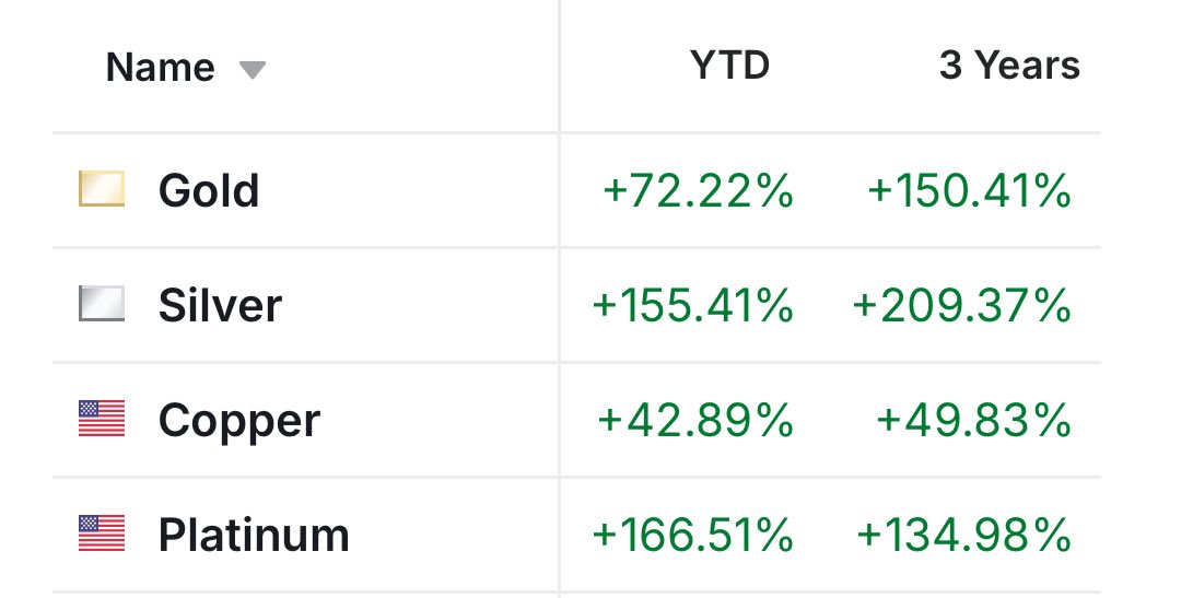 GuarEmperor's tweet image. Boomers win