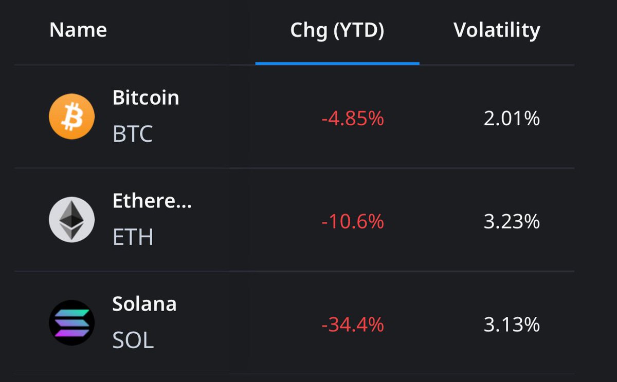 GuarEmperor's tweet image. Boomers win