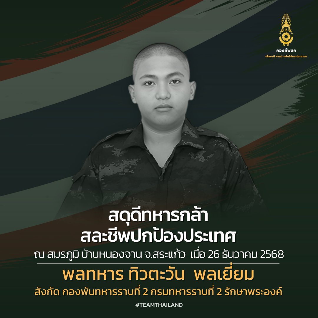 armypr_news's tweet image. 🇹🇭 สดุดีทหารกล้า  🇹🇭 สมรภูมิหนองจาน
จ่าสิบเอก พงศกร นาคทองดี  (รายที่ 24)
สังกัด กองพันทหารราบที่ 2 กรมทหารราบที่ 2 รักษาพระองค์
เสียชีวิตในสมรภูมิบ้านหนองจาน อ.โคกสูง จ.สระแก้ว เมื่อวันที่ 26 ธันวาคม 2568 

พลทหาร ปฏิพัทธิ์ ศรประดิษฐ์   (รายที่ 25)
สังกัด กองพันทหารราบที่ 2…