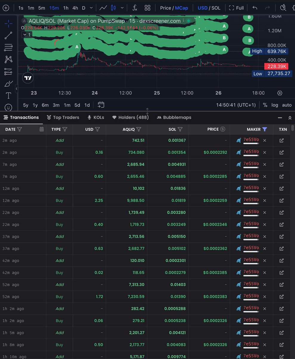 Aqua Liquid tweet media