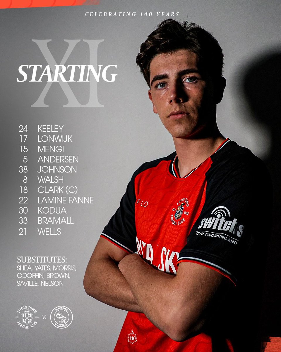 LutonTownExile tweet media