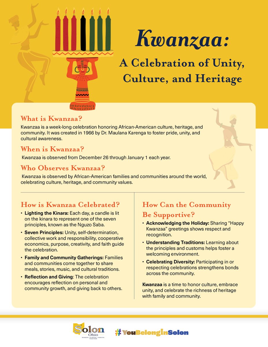 The City of Solon tweet media