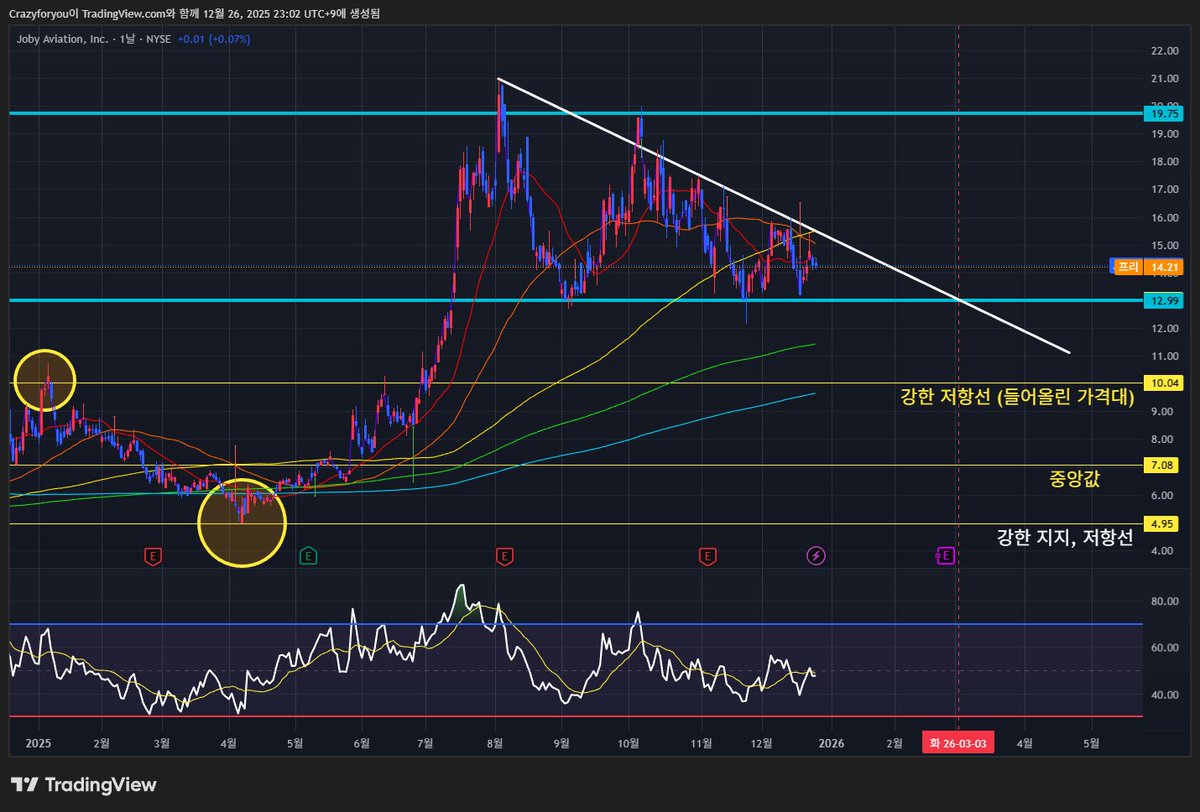 제프리스 사기 jefferies 허위 플랫폼 미래청사진프로젝트 전략.dlo