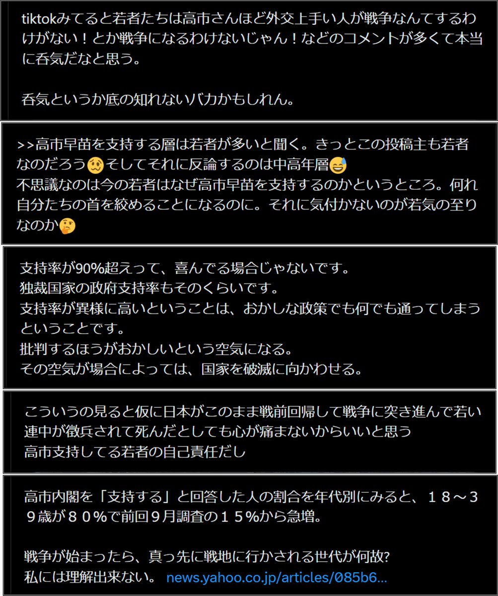 nittaryo's tweet image. 普段は「若者は政治に無関心!」「もっと投票に行け!」「声を上げろ!」と上から目線で説教していた人たち。

いざ若者が政治に関心を持ち、「高市内閣若者支持率92.4％」という政治的意思を明確に示した結果、それが自分たちの思い通りではないと分かった瞬間にこんどは…