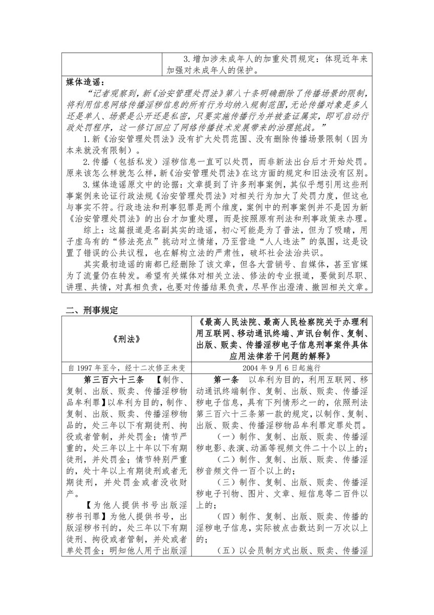 丢丢喵 tweet media