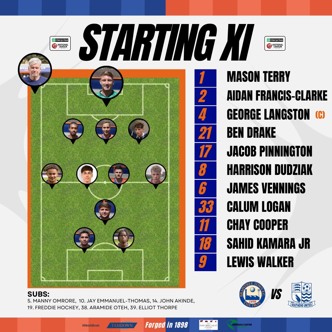 Braintree Town FC tweet media