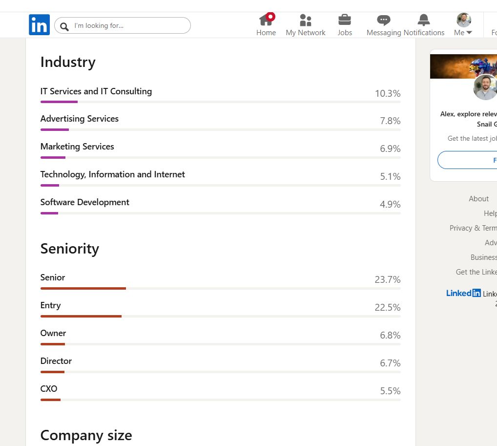 I created my LinkedIn account 55 weeks ago.

Since then I’ve added $200K in direct rev, ~11,000 connections and 4M impressions.

LinkedIn is *still* one of the strongest sources of inbound for anyone running a real business. 

Here is the system I’m using right now...

Oh, and if