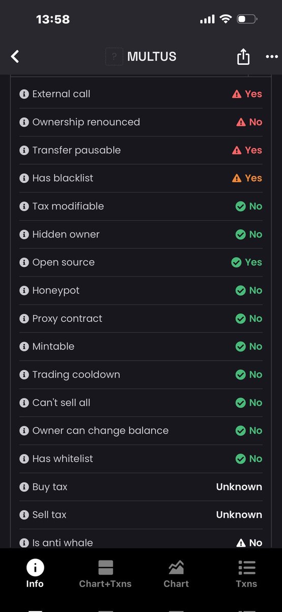So 21 coins worth 26k a peice and there is only 30k in liquidity? I cant stand these scammers out here getting away with stealing others money. He did it with gotti now this. DONT BUY THIS COIN... I take it im blacklisted hence why I cant sell this trash. I won't stop coming for