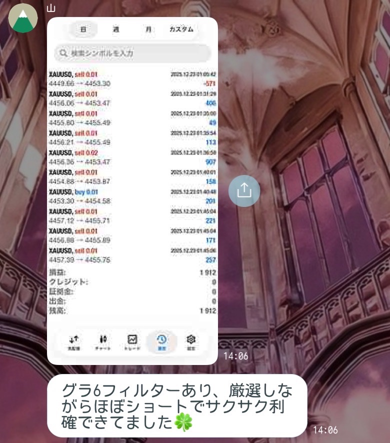 Grandia_groups's tweet photo. 🌸Grandia VI - グランディア6🌸

グランディア初の爆益特化型EA登場
🎗片側エントリーで無駄なトレード回避＆リスク軽減
🎗時短で日利30％超の収益性能
🎗時間足によってエントリー頻度を自在に調整👌🏻
🆕トレンド検知・ナンピンインターバルなど機能⭕️
▶️ https://t.co/noIduQEfbv https://t.co/zKCnVedm7G