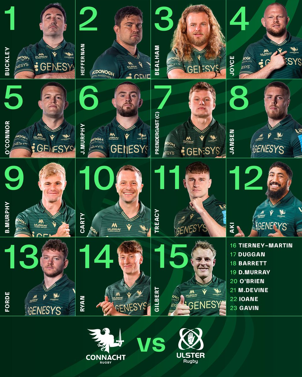 connachtrugby's tweet photo. Representing the West! 🟢🦅

#CONvULS | #BKTURC https://t.co/Fx2iRjxISl