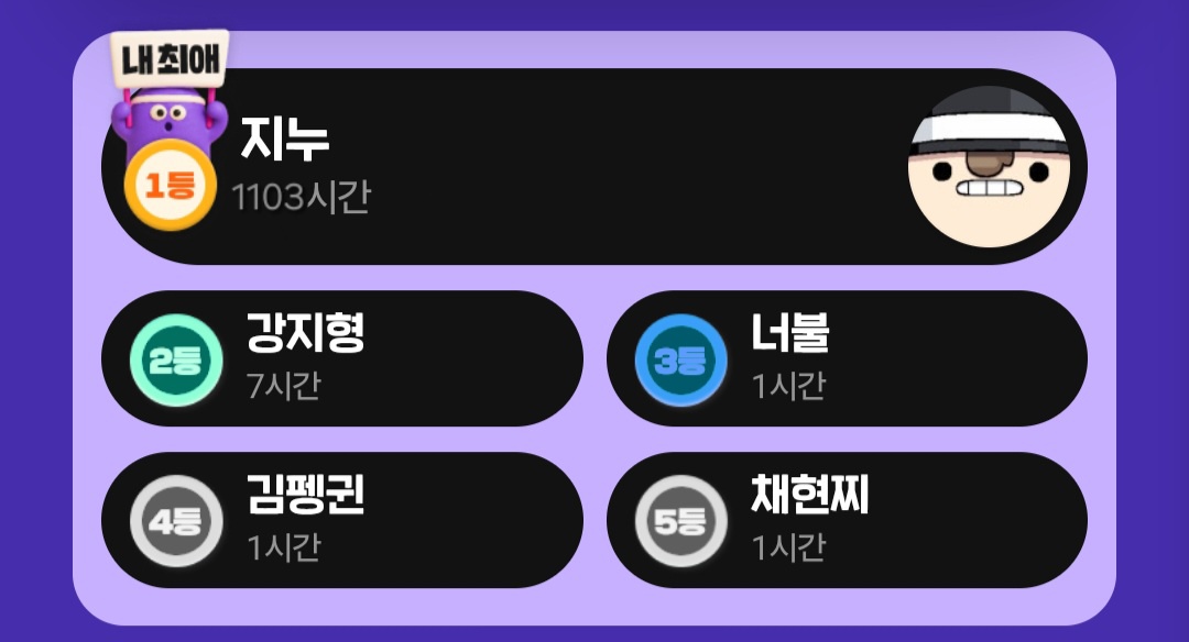 baggail9227's tweet photo. 지독하게 김진우만 보는 사람 https://t.co/diTdEuUrLq