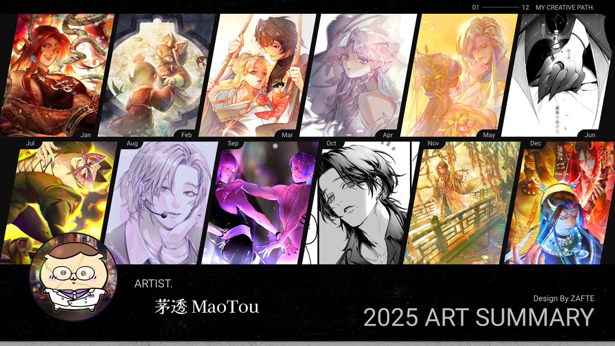 ⏳【𝟐𝟎𝟐𝟓創作回顧 】⏳

今年圖量體感每月都很平均，11月密集趕布翁本畫量比較高，非布袋戲多了很多，期望明年題材持續擴大~甘巴爹~!💪

花山栗單純很可愛想放跟頭像沒關係😂

表格來源:plurk.com/p/3i1n6t0yfu