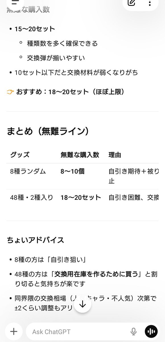 AIに相談し始めるレベル 上限買えいうとる……………48種、上限20買っても40