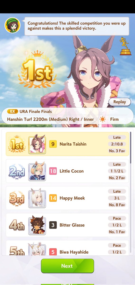 HyperDNights's tweet image. Fuji Kiseki's Showtime Level 5 Unity Cup complete. No retries is kinda insane. And the stats get kinda hilarious.