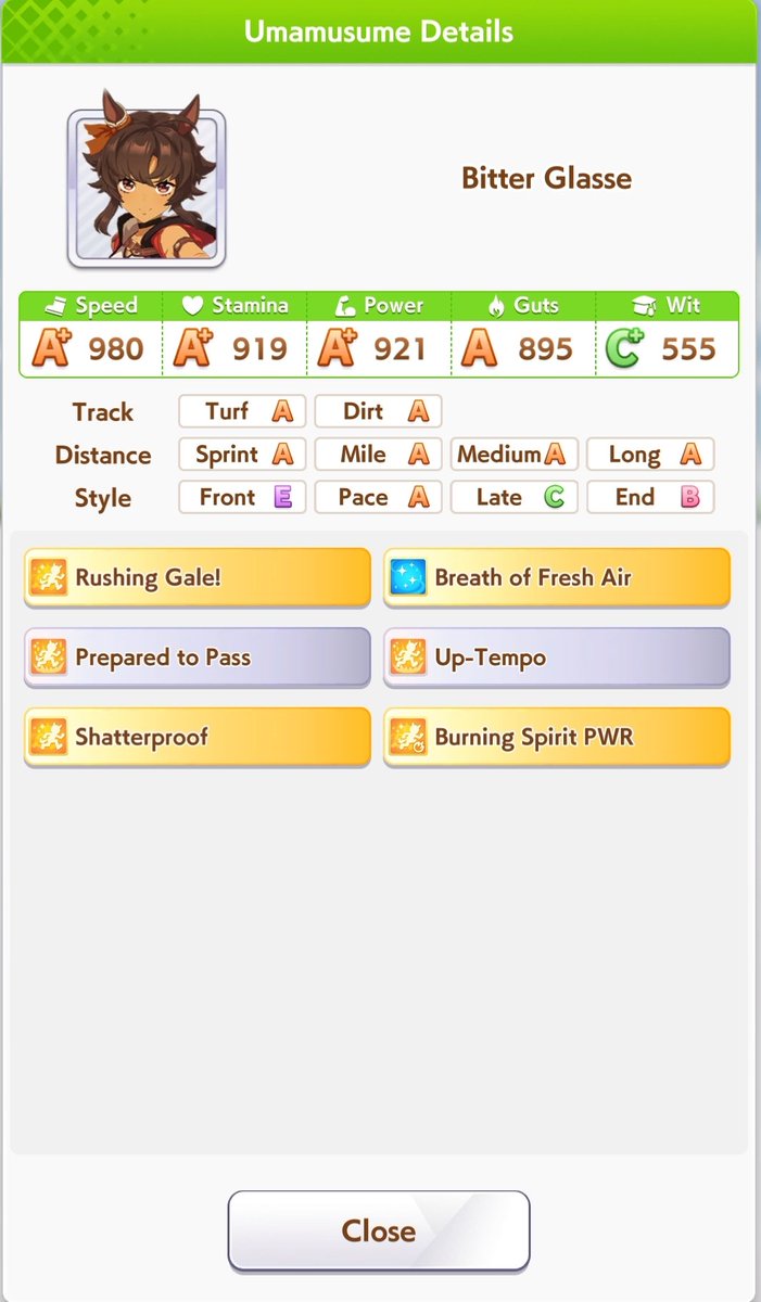 HyperDNights's tweet image. Fuji Kiseki's Showtime Level 5 Unity Cup complete. No retries is kinda insane. And the stats get kinda hilarious.