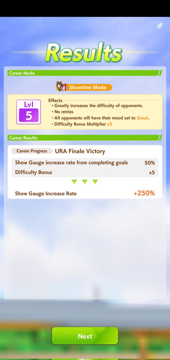 HyperDNights's tweet image. Fuji Kiseki's Showtime Level 5 Unity Cup complete. No retries is kinda insane. And the stats get kinda hilarious.