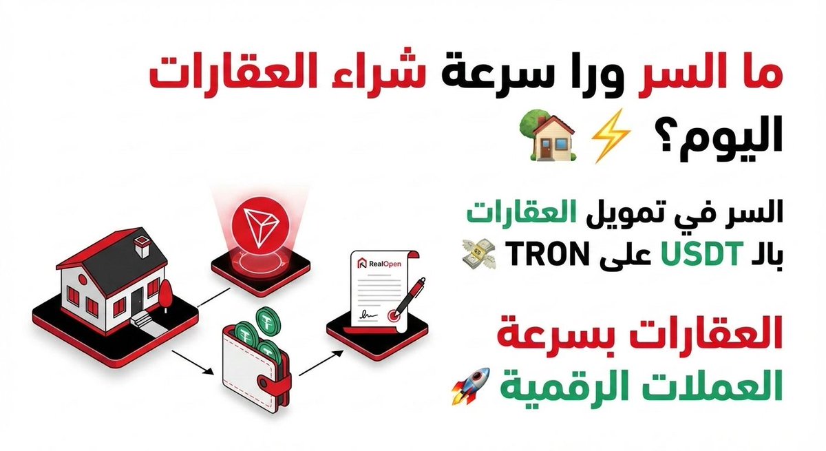 LOGYBTC's tweet image. ما السر ورا سرعة شراء العقارات اليوم؟ 🏡

السر في تمويل العقارات بالـ USDT على TRON 💸
مع RealOpen، المشترين يشوفوا أي منزل ويوقعوا العقد القياسي فورًا.
وعند الإغلاق؟ التمويل ييجي مباشرة من محفظتك على TRON.
لا تعقيدات. لا تأخيرات.
#TRON
#TRONGlobalFriends
#trx