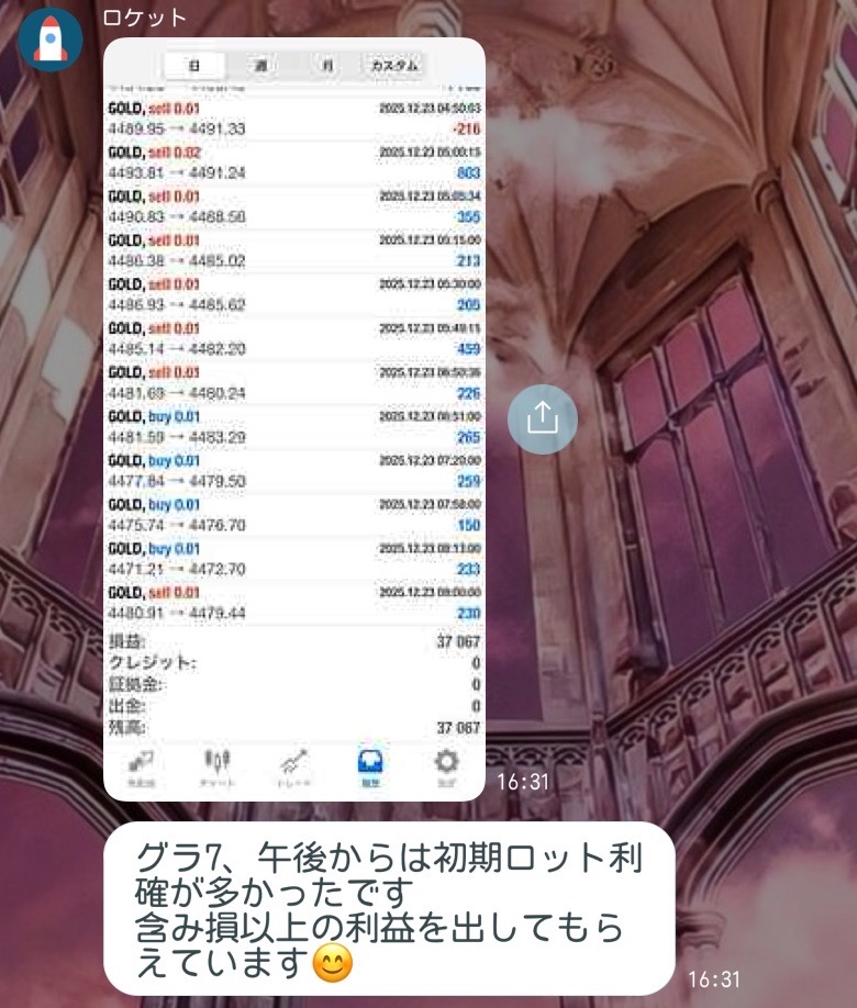 Grandia_groups's tweet photo. 🌸Grandia VI - グランディア6🌸

グランディア初の爆益特化型EA登場
🎗片側エントリーで無駄なトレード回避＆リスク軽減.
🎗時短で日利30％超の収益性能
🎗時間足によってエントリー頻度を自在に調整👌🏻
🆕トレンド検知・ナンピンインターバルなど機能⭕️
▶️ https://t.co/noIduQDHlX https://t.co/zLCHTEebU5