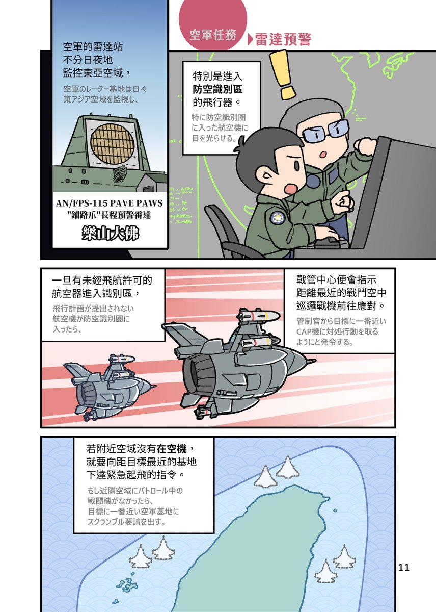 去年の空軍薄い本はスクランブル任務について紹介しました。 