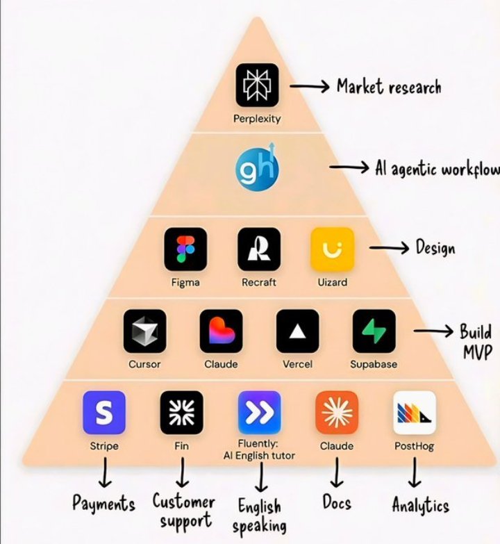 Bhusan Kumar tweet media