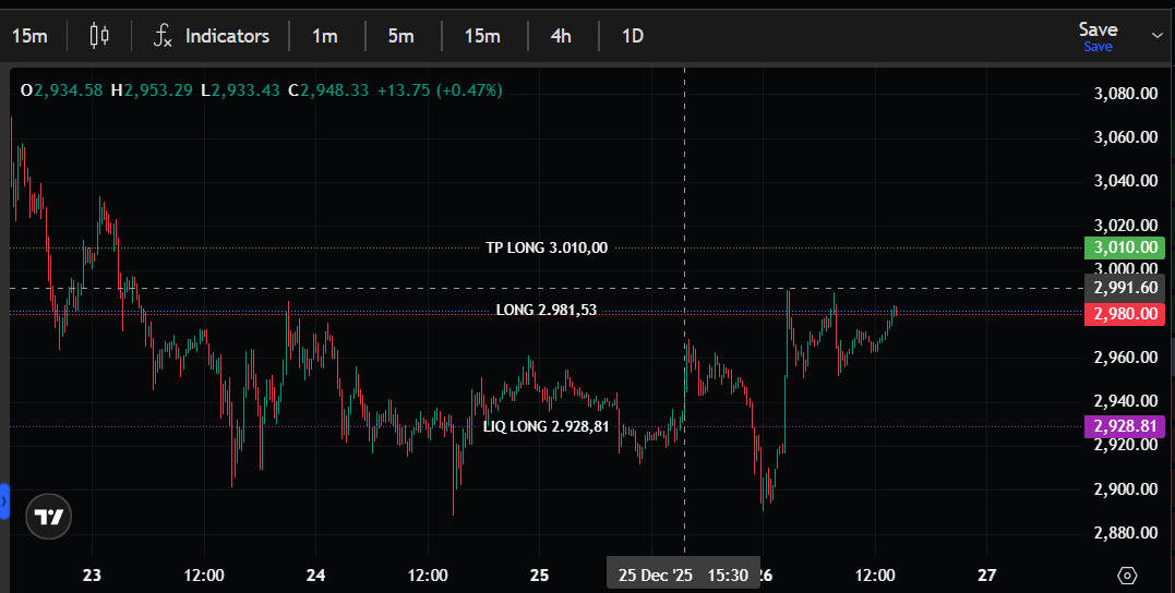 Xtrap 💢 | π² tweet media