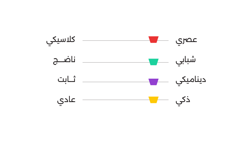 OkadStudio's tweet photo. شعار وهوية غرفة المصممين.
هوية ديناميكية تعكس تنوع المصممين وتوسع المرحلة القادمة.🪄
@DesignersChamb https://t.co/vzfK4a42wv