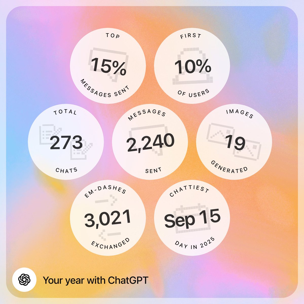 abel_DMChampion's tweet photo. Here you’ve it, evidence of early adopters of ChatGPT ⁦@OpenAI⁩. Next year, think of ways to work, study and play with AI. #AI #GenAI #Insight #EarlyAdopterAI #WorkWithAI #StudyWithAI #PlayWithAI https://t.co/CZ8hAn3tg4